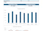 create a custom excel or google sheets spreadsheet